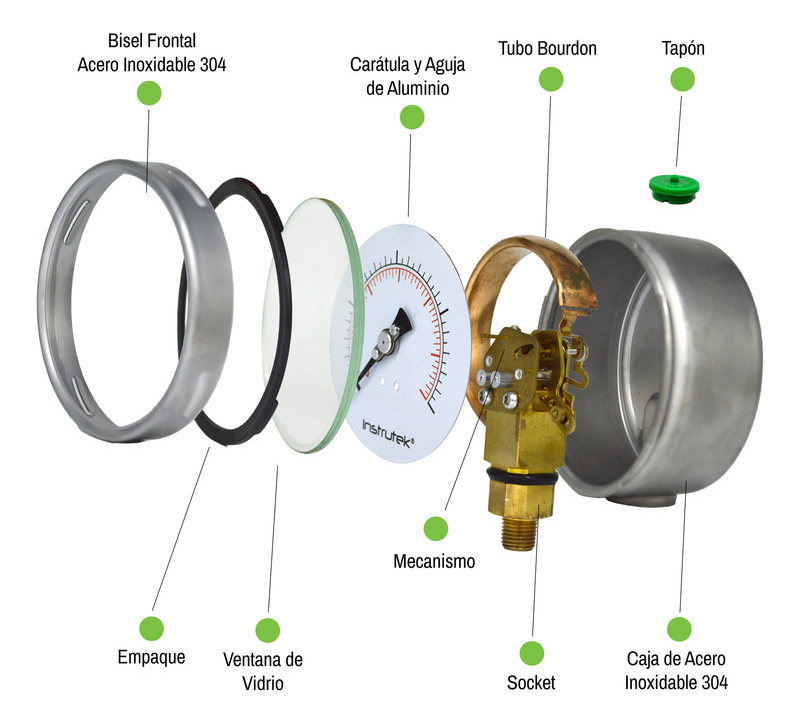 Manómetro Premium Inox Glicerina Carátula 4 PLG, 2000 Psi